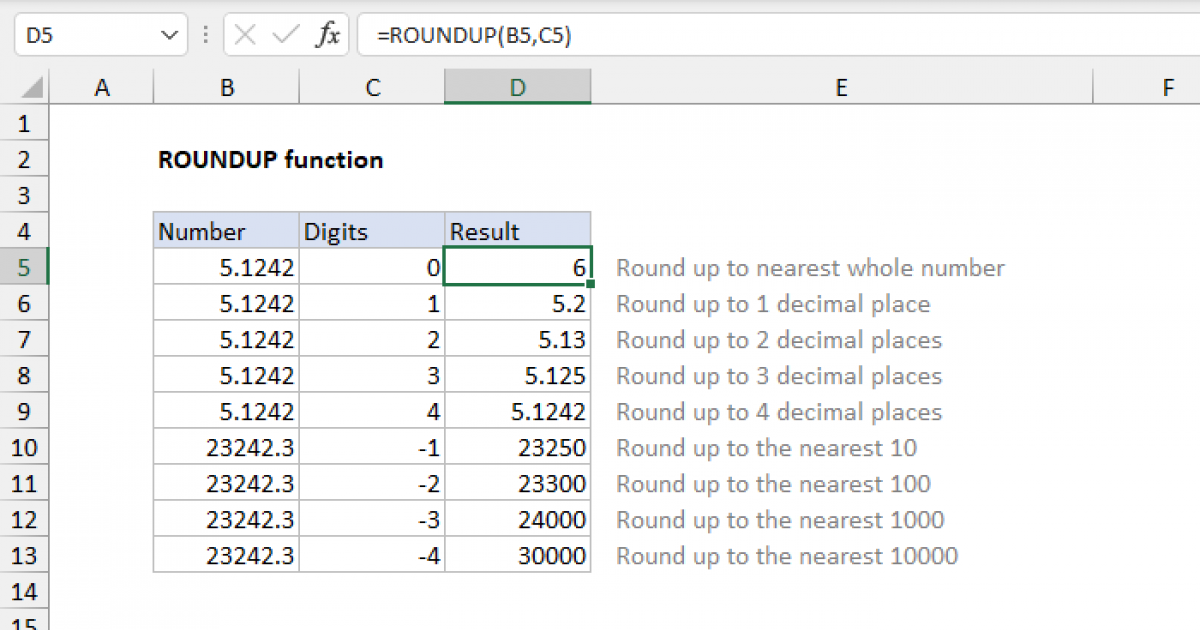 Roundup Two Decimal Places Excel